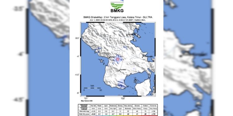 Gempa M2.4 Guncang Kolaka Timur, Ini Imbauan BMKG