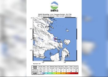 Gempa M2,5 Guncang Kendari, BMKG Sebut Dipicu Sesar Kendari North, Sabtu (18/4/2026) dini hari. (Foto: Istimewa)
